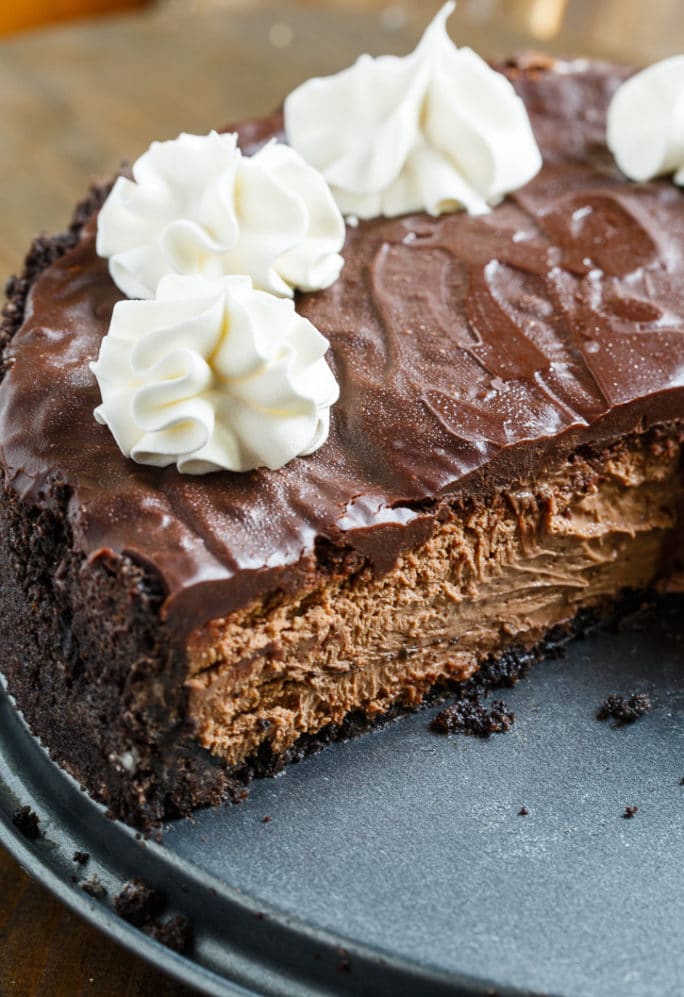 Perfect Chocolate Cheesecake